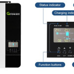 Growatt SPF5000ES Solar Hybrid inverter 5KW 48V -MPPT 100 A