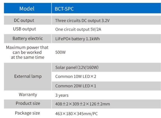 Power can 1