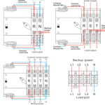 Regular Automatic transfert switch