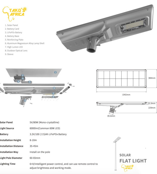 Solar flat light 100w