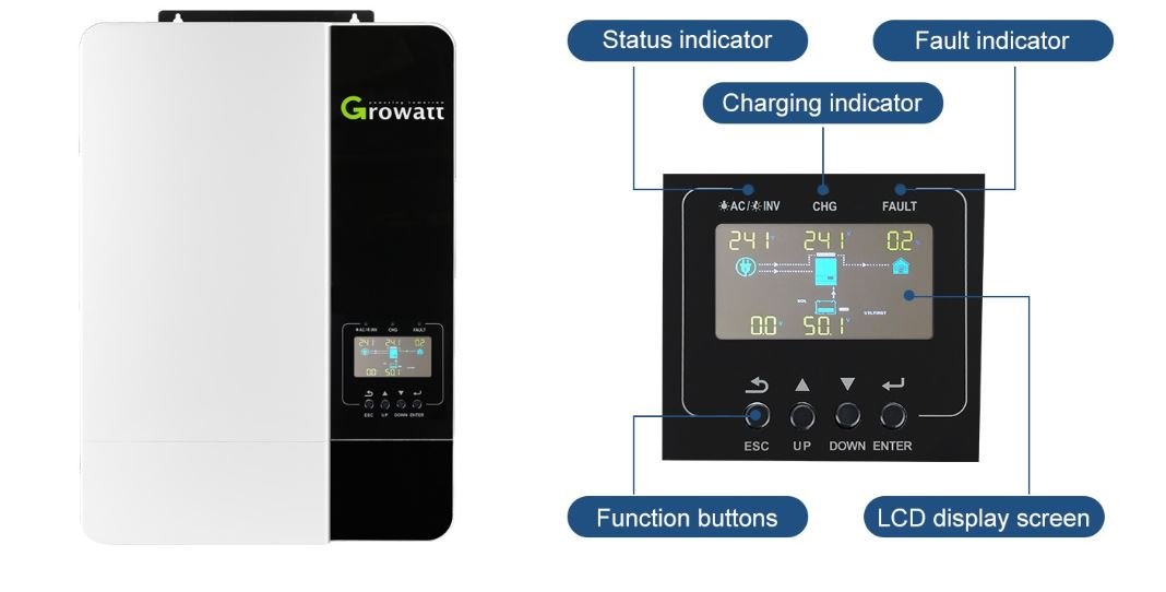 Growatt SPF5000ES Solar Hybrid inverter 5KW 48V -MPPT 100 A